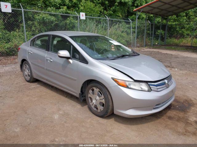  Salvage Honda Civic