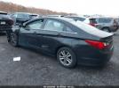 Hyundai SONATA Gls Image 5