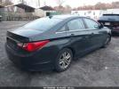 Hyundai SONATA Gls Image 2