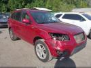 Hyundai SANTA FE Limited V6 Image 1
