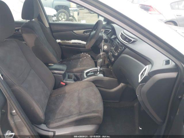 Nissan Rogue S Image 12