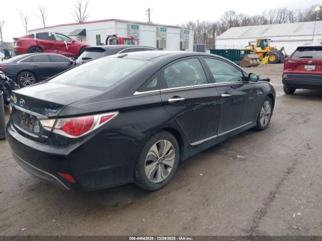 Hyundai SONATA Limited Image 8