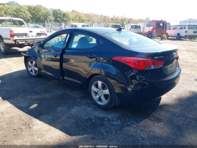 Hyundai ELANTRA Gls Image 15