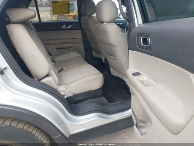 Ford Explorer Image 9