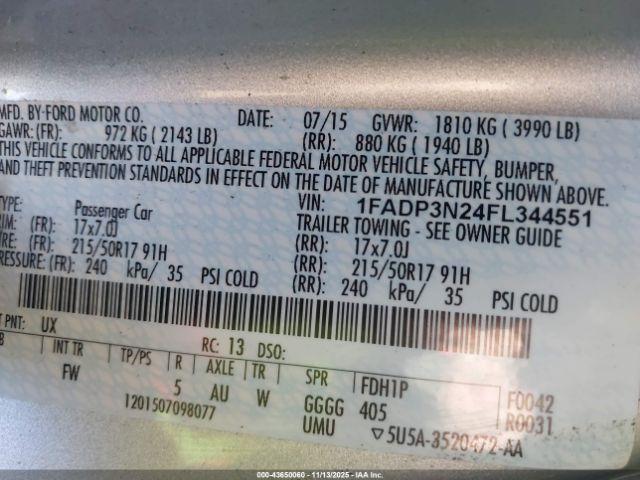 Ford Focus Titanium Image 3